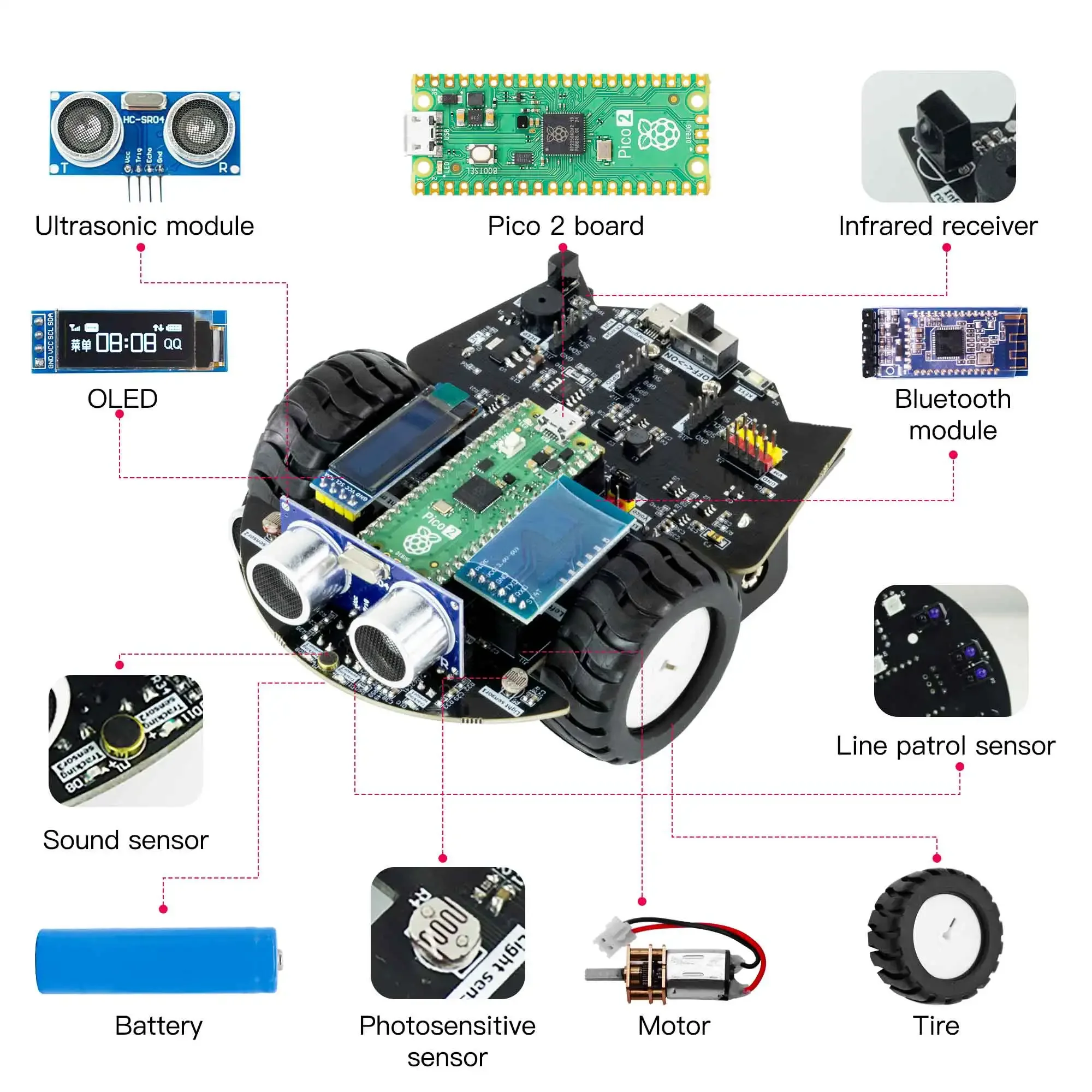 Yahboom Raspberry Pi Pico 2 ロボ - Raspberry Pi Kit のレビューと価格