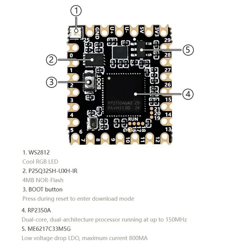 ABUO-2X SPOTPEAR Raspberry Pi  - Raspberry Pi Kit のレビューと価格