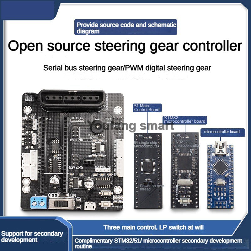 6チャンネルPWMサーボと4チャンネルバスサーボコントローラ - Raspberry Pi 4 のレビューと価格