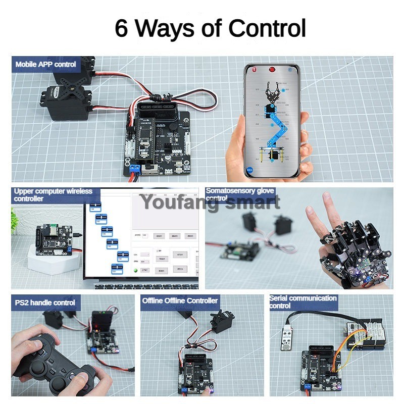 6チャンネルPWMサーボと4チャンネルバスサーボコントローラ - Raspberry Pi 4 のレビューと価格