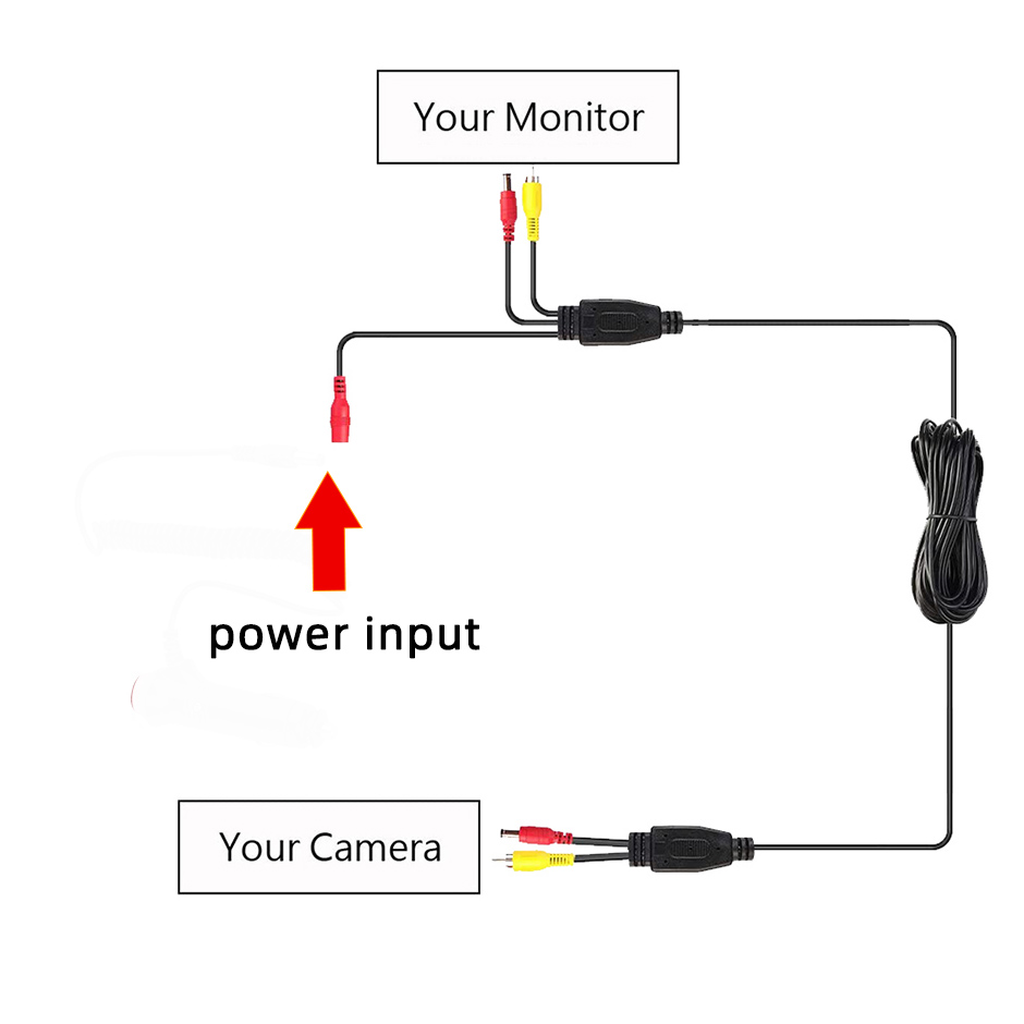 取り付けが簡単な AV RCA ビデオケーブルリアビューカメ - Pi Camera Cable のレビューと価格