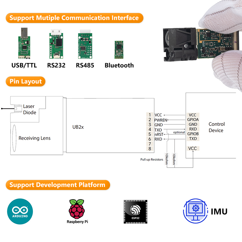 LDL Raspberry Piレーザー距離センサー 10m - Raspberry Pi のレビューと価格