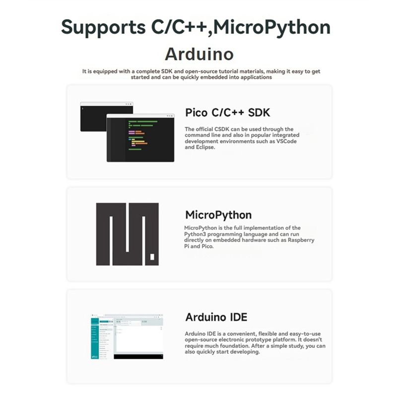 A53M-For Raspberry Pi対応 RP2350 - Raspberry Pi 5 のレビューと価格