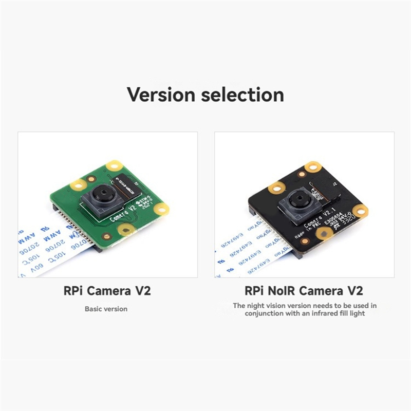 -ABDH 魚眼レンズ 62.2 °   FOV ソニー I - Pi Camera Module のレビューと価格