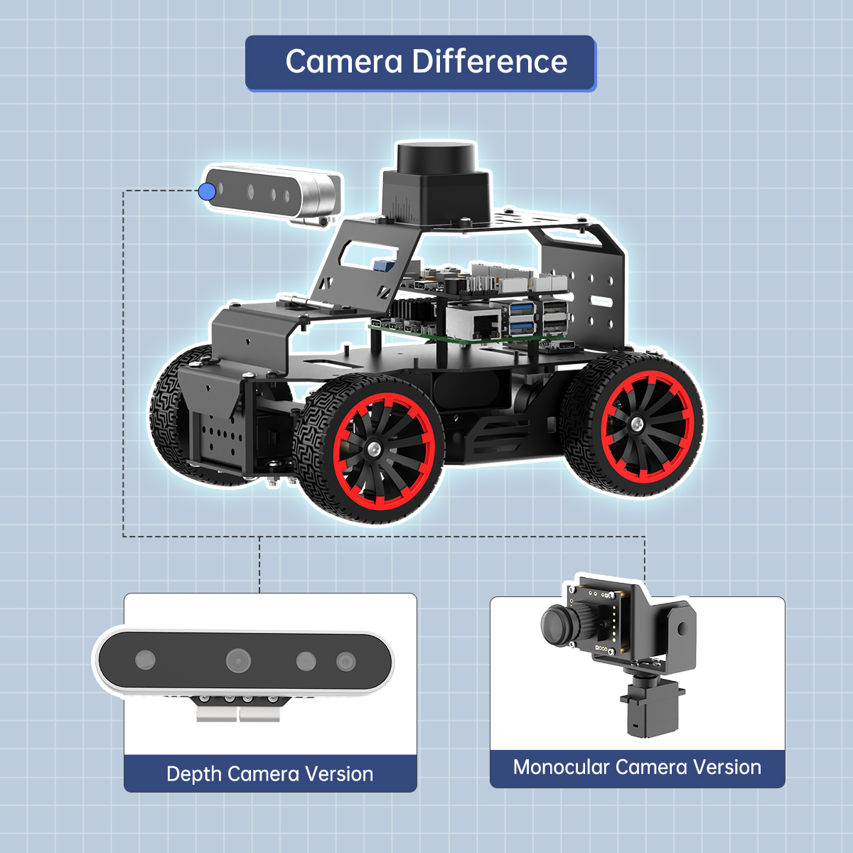 GOOD Hiwonder 3D深度カメラ Raspberr - Raspberry Pi 5 のレビューと価格
