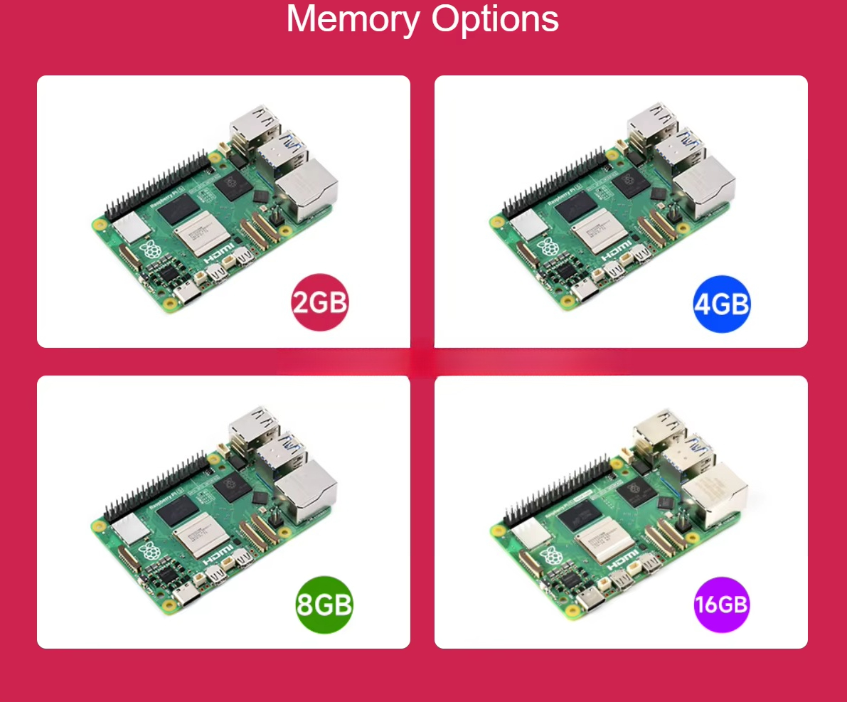 Raspberry Pi 5は、Broadcom BCM27 - Raspberry Pi 5 のレビューと価格